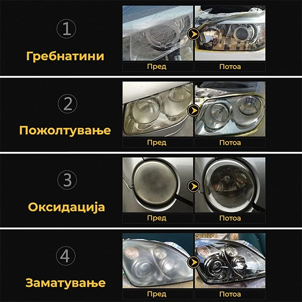 комплет за обнова на фарови komplet za obnova na farovi