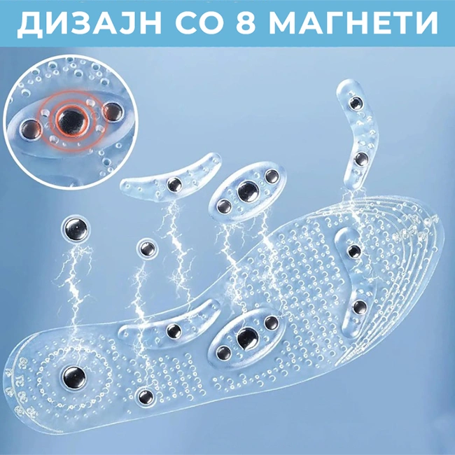 силиконски магнетни влошки за обувки silikonski magnetni vloski za obuvki