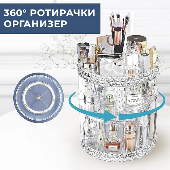 ротирачка сталажа за шминка и козметика rotirachka stalazha za shminka i kozmetika